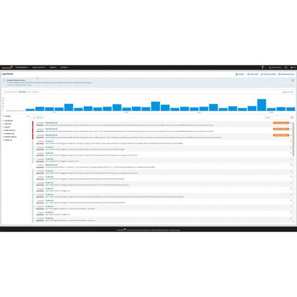 SolarWinds Log Analyzer (Perpetual)